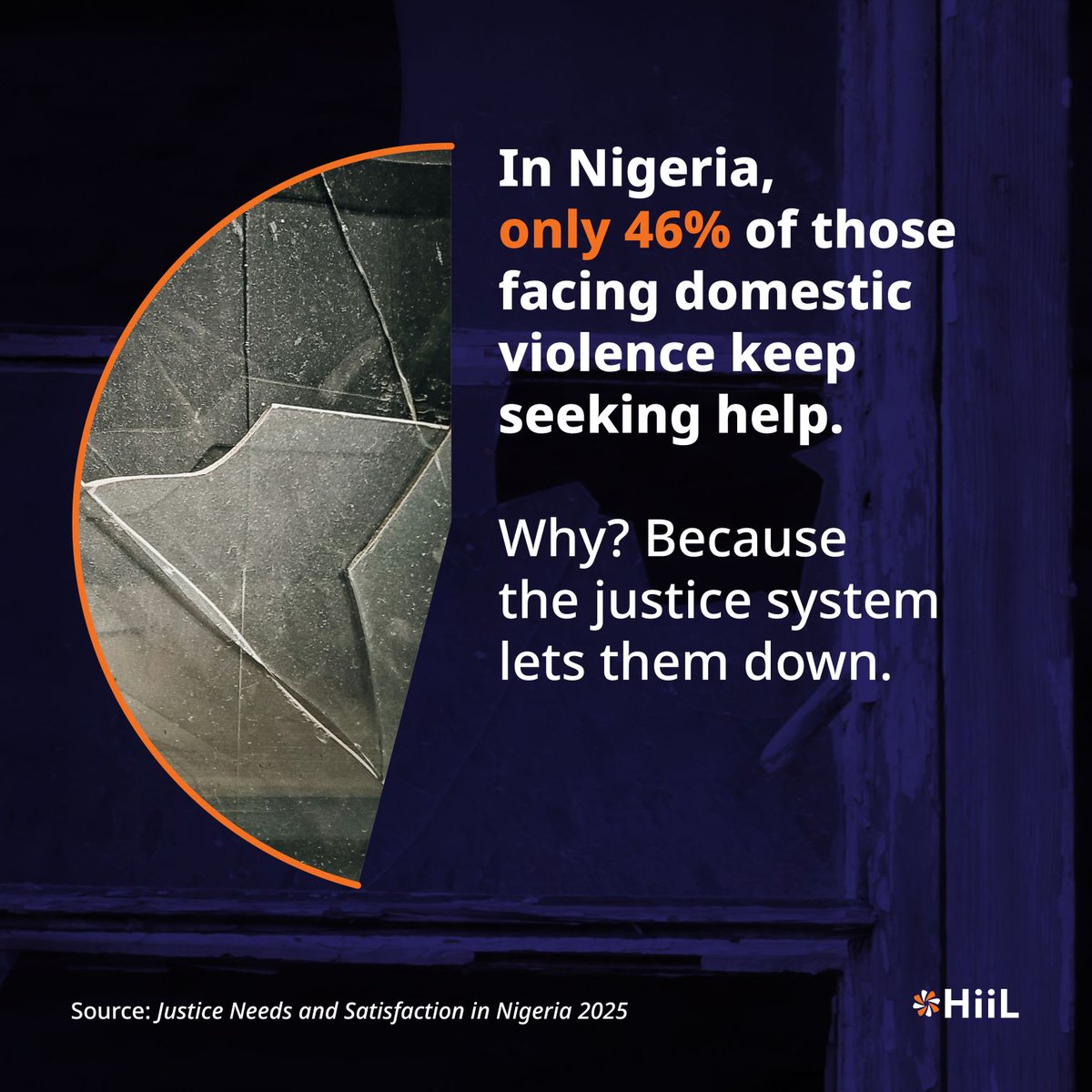 #Justice should serve people, but too often it fails. In Nigeria, only 46% experiencing domestic violence continue seeking help. Why? Our justice system lets them down. 😔 The JNS #Nigeria 2025 report highlights key issues &amp; solutions.  hiil.org/research/justi…
