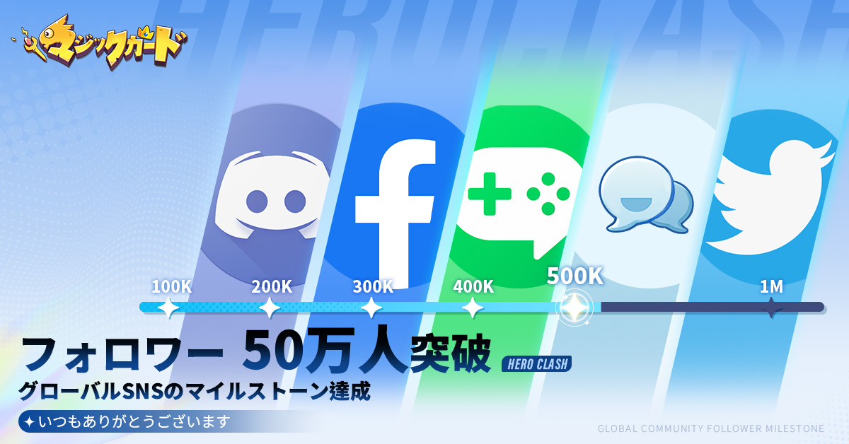 🎉マジックカード 総フォロワー50万人突破！

マジックカードグローバルSNSのフォロワーが50万人突破！🎉
旅行者の皆様、いつも応援ありがとうございます！！

皆様に感謝の気持ちを込めて、特別ギフトコードを配布中！

🎁シリアルコード
HCCMFAN500

※使用期限：2025/8/31 (日)まで