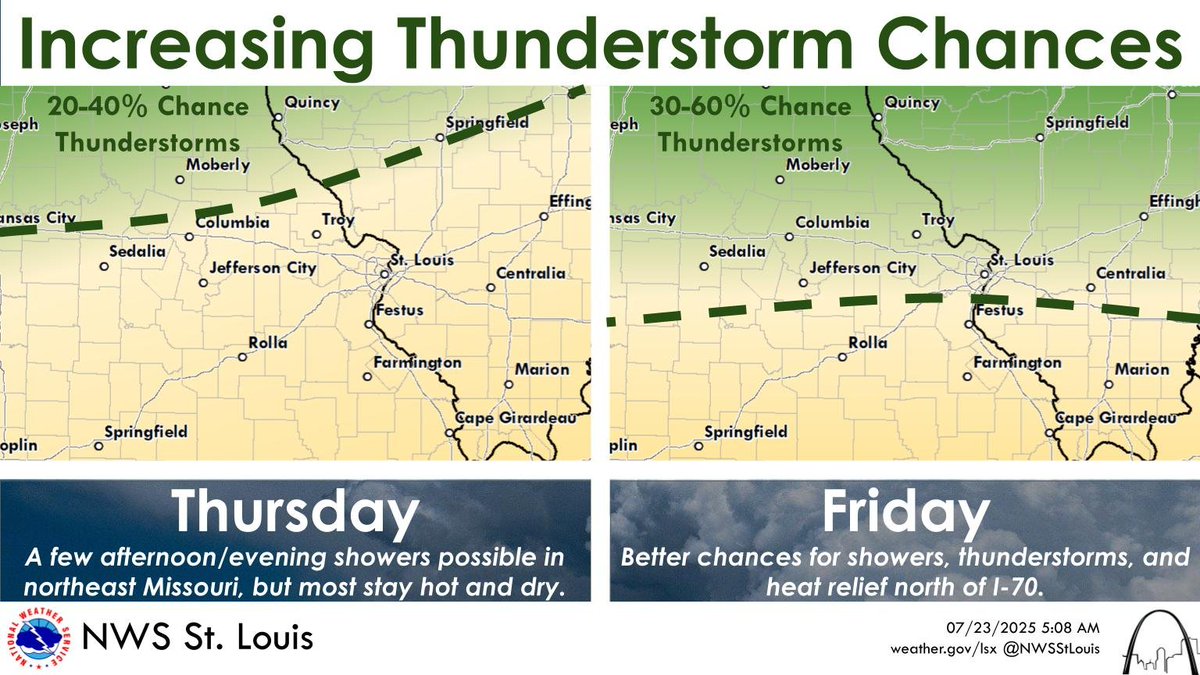 NWSStLouis's tweet image. Chances for showers and thunderstorms are increasing from late tomorrow through Friday, mainly along and north of I-70 / 64. This will likely bring heat relief to some areas. #MOwx #ILwx #STLwx