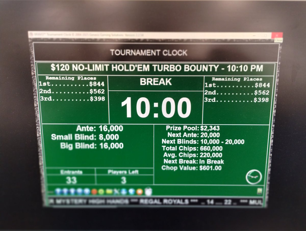 SPPokr's tweet image. Congratulations to Jesse for taking down the 10pm Turbo Bounty tonight! He bested 32 other runners to take home the highly sought after South Point medallion! @South Point Hotel, Casino & Spa