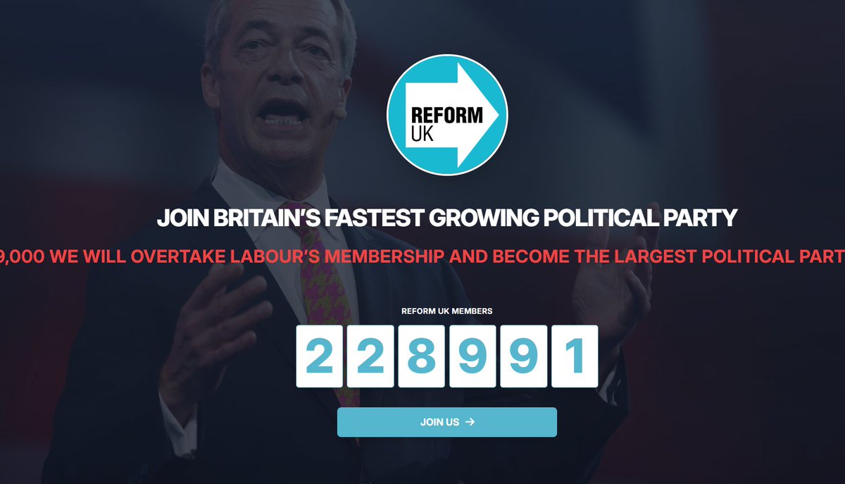 englandislost's tweet image. Nearly 600 increase since Monday.. @Nigel_Farage @ZiaYusufUK
Always goes up when you are visible in the press.. 👍👍👍👍👍👍