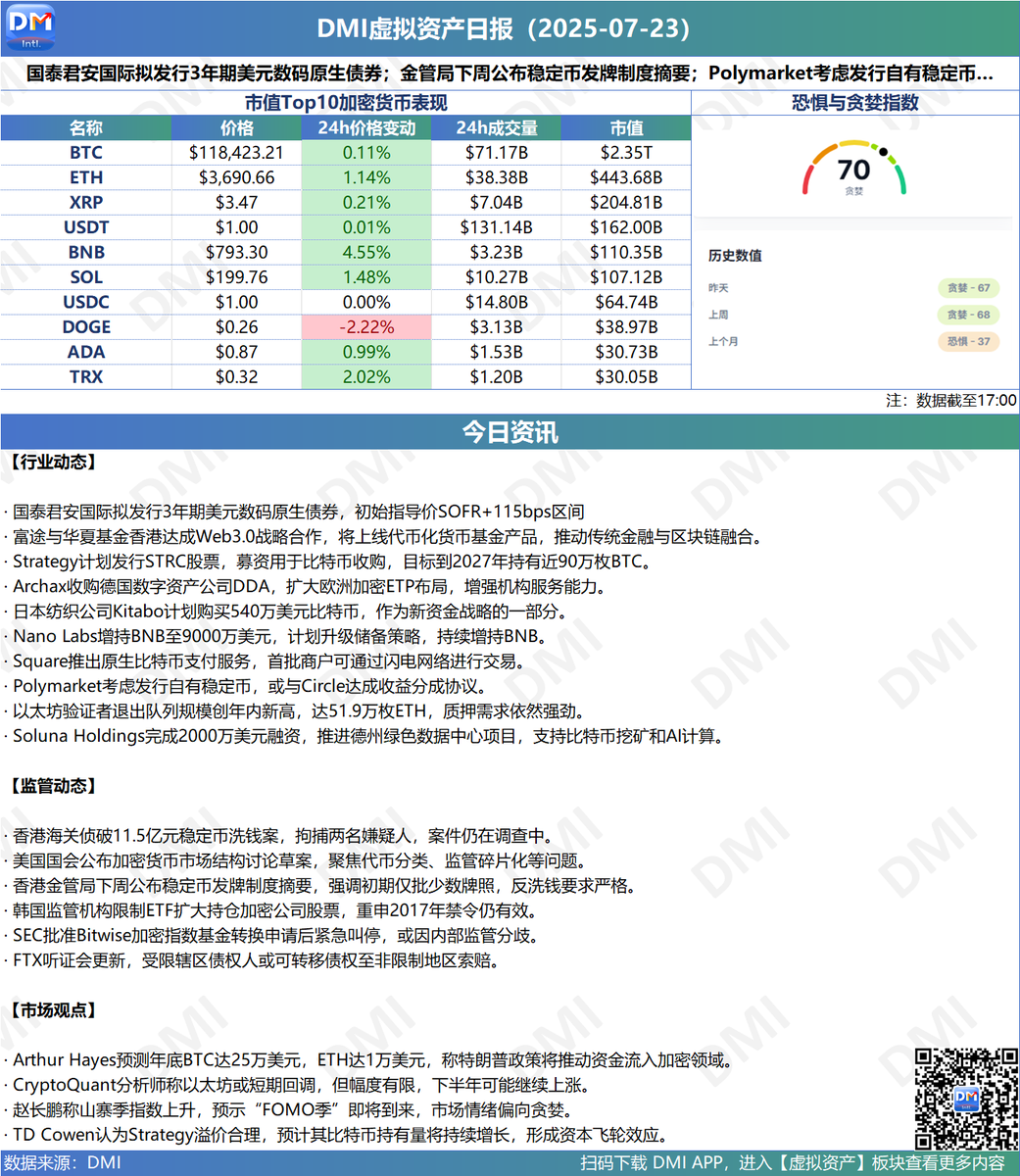 CSCI Technology tweet media