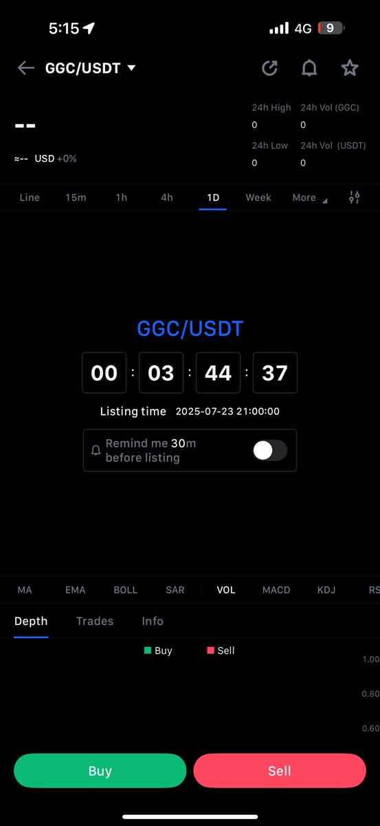 CryptoGemRnld's tweet image. A new Bangers project $GGC ! 👏🏻
This gem will be listed on MEXC in 3 hours & 40 minutes !
$GGC Is a triple “AAA”
🌉GRAND GANGSTA CITY
Step back in time and relive the 1962 San Francisco Mobster era. Discover and exploit the Golden City of San Francisco and take control of…