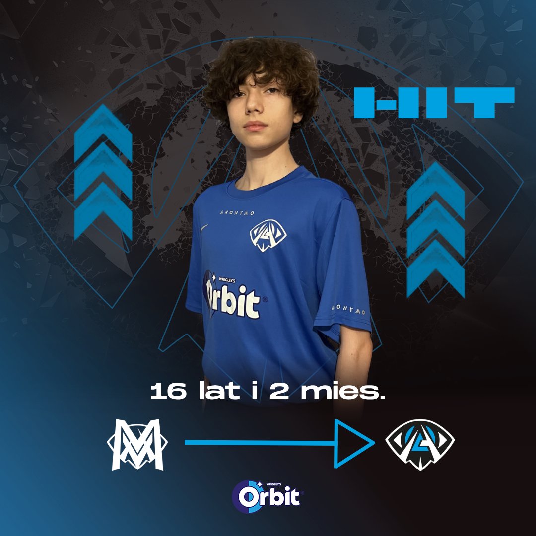 Anonymo Esports tweet media