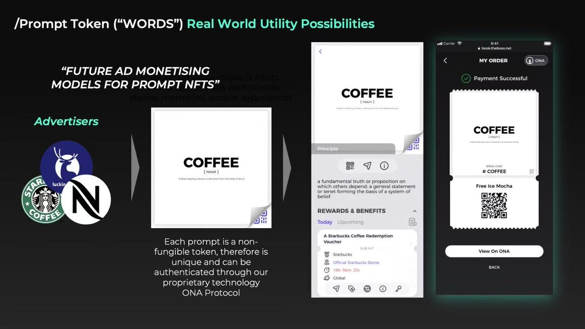 thebook_words's tweet image. ☕ /Prompt Token Real World Utility Showcase #1
Hold a #PromptNFT (COFFEE) + Verified by ONA Protocol ➡️ FREE COFFEE COUPON!
The future of Ads? Straight in crypto accounts.