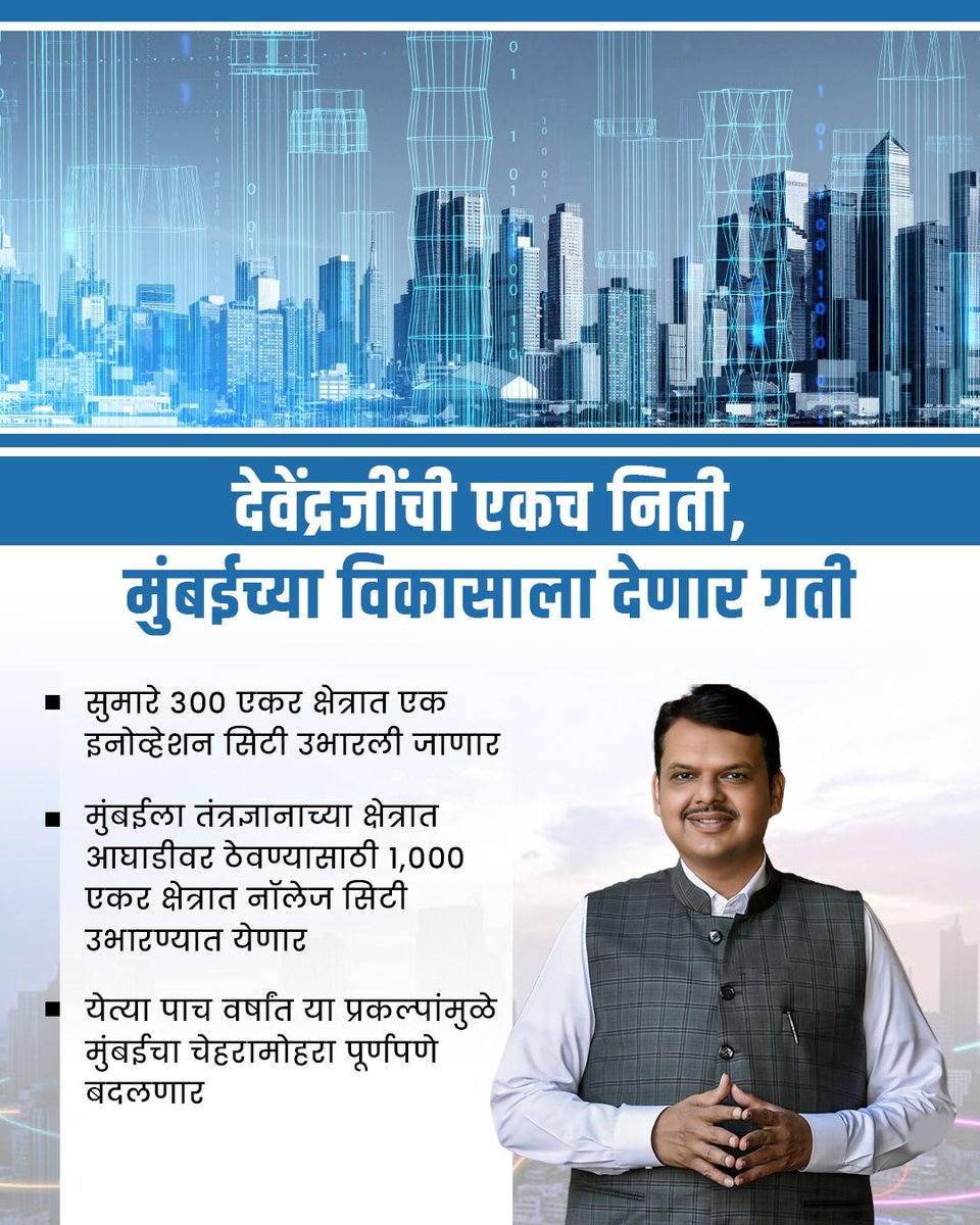 मुंबईचा विकास हाच देवेंद्र फडणवीस यांचा विचार.
<a href="/Dev_Fadnavis/">Devendra Fadnavis</a>