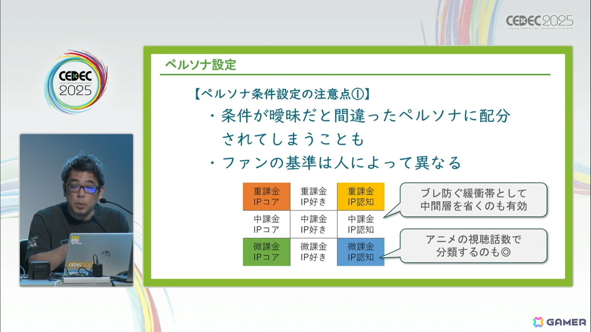 GamerNeJp's tweet image. ゲームの魅力的品質向上に欠かせない「ユーザーレビュー」とは?――300件以上の評価実績の知見から、その重要性や実施時に踏まえておくべきことを解説【CEDEC2025】 gamer.ne.jp/news/202507230… #CEDEC2025