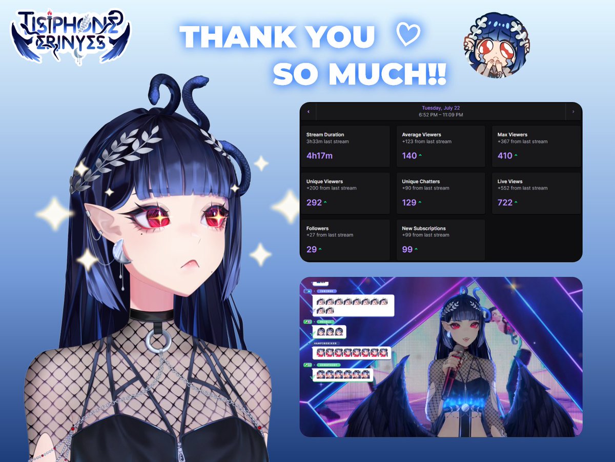 TisiphoneErinys's tweet image. Still processing everything from last nightβ¦ thank you all SO MUCH for making my debut so special π₯Ήπ
I feel very loved and beyond grateful~ β‘
I will continue doing my best to make you all proud π₯°