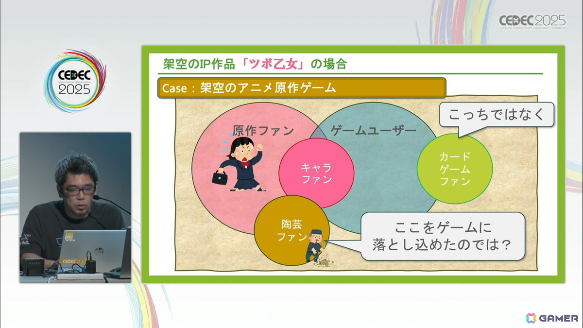 GamerNeJp's tweet image. ゲームの魅力的品質向上に欠かせない「ユーザーレビュー」とは?――300件以上の評価実績の知見から、その重要性や実施時に踏まえておくべきことを解説【CEDEC2025】 gamer.ne.jp/news/202507230… #CEDEC2025