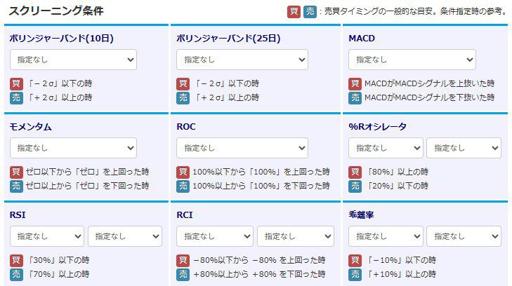 〜銘柄を選ぶ理由〜

投資家なら
身につけるべき

★スクリーニング方法

上昇する日本株には
全て根拠がある

上昇銘柄の数値設定は？

トレーダーはどこを見てるのか？

下の画像は
どこをどうすればいいのか？

知りたい人は
ブヒッと【いいねRT】🐽👍

コニカミノルタ 株価480円が…