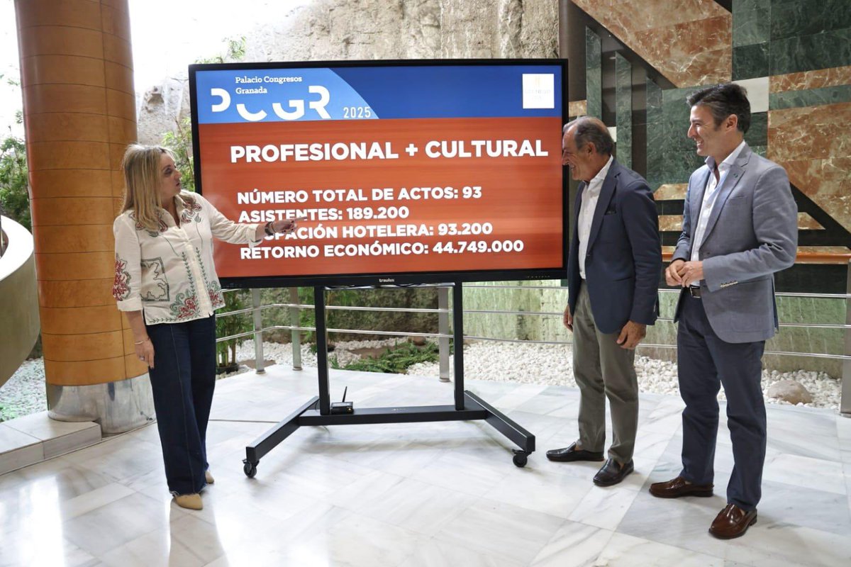 marifrangr's tweet image. ⬆️Presentamos la programación del @pcongresosgrx para el resto de año con cifras récord de asistentes a eventos profesionales y 75 actividades culturales.
#Granada se consolida como referente en el turismo de congresos MICE, reforzando también nuestra oferta cultural de cara a…