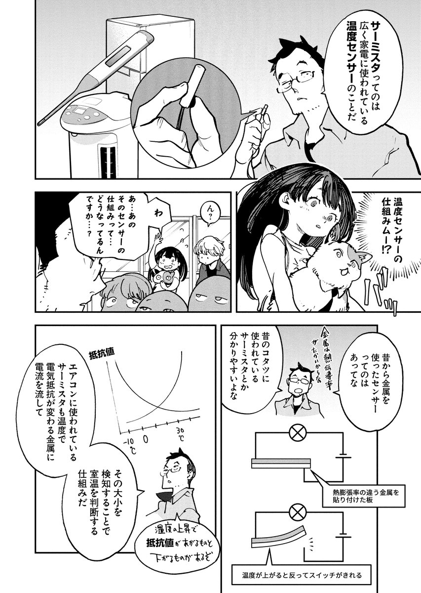 とある猛暑対策(5/7) 