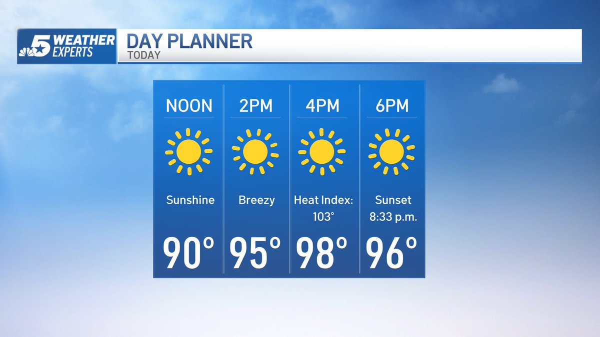 Wednesday Forecast—> Sunny, hot &amp; breezy. <a href="/NBCDFW/">NBC DFW</a> <a href="/NBCDFWWeather/">NBCDFW Weather</a> nbcdfw.com/weather #WeatherConnection #NBCDFWWeather