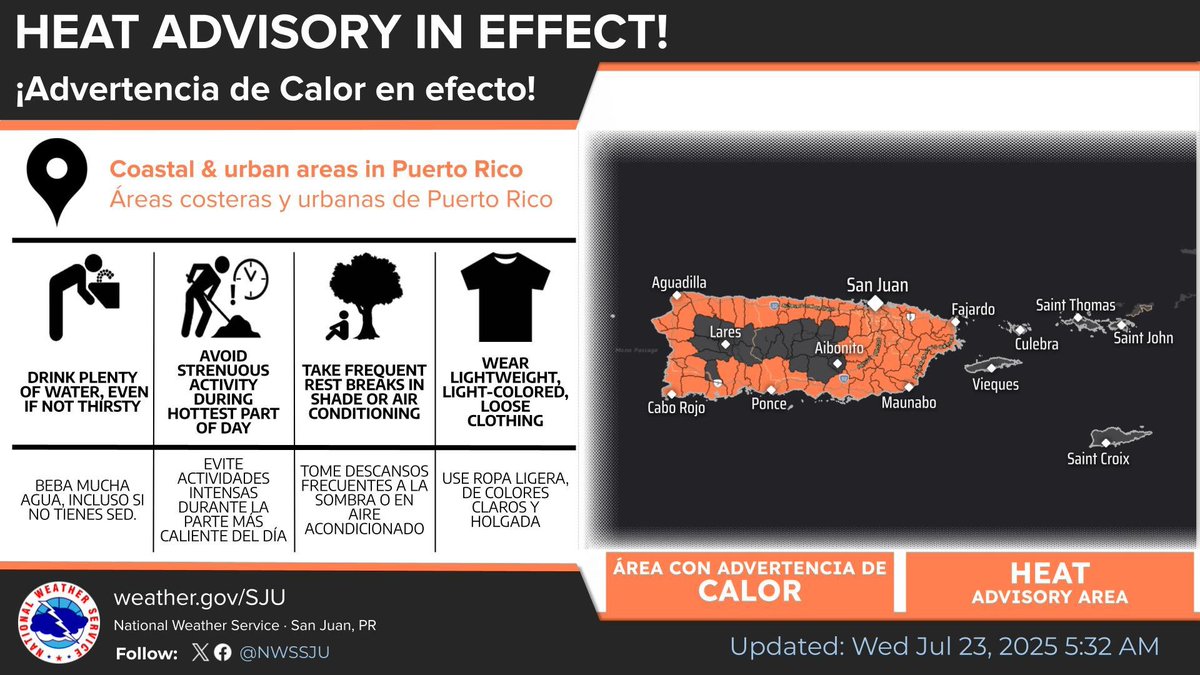 WeatherWatchPR's tweet image. El tiempo para hoy miércoles 23 de julio…
✔️Se espera un día caluroso y ventoso. Está en efecto una Advertencia de Calor. Tome mucha agua y no realice tareas extenuantes por largos periodos de tiempo.
✔️Continúa sobre la isla una masa de polvo del Sáhara de moderada a alta.…