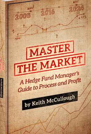 KeithMcCullough's tweet image. The People didn't have a process to play against Consensus US Hedge Fund positioning...
Until we gave them Hedgeyes