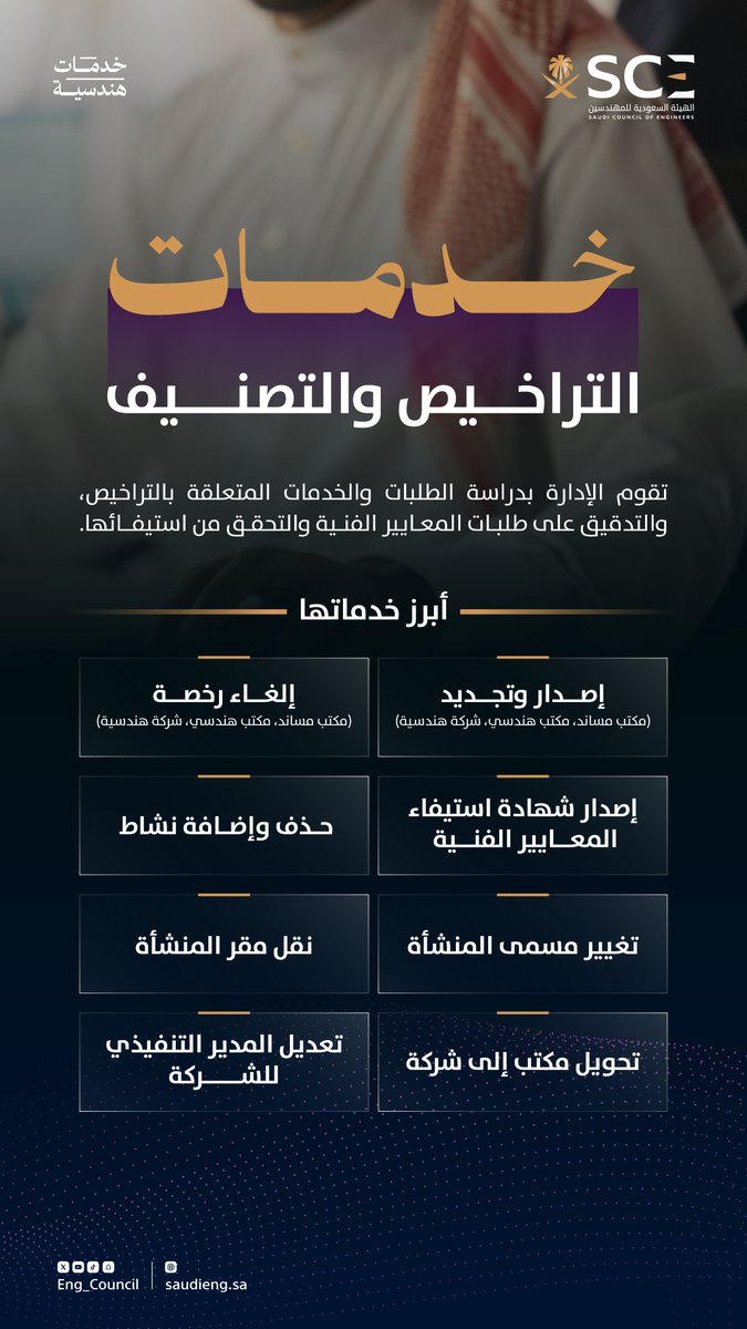 #خدمات_هندسية | تعرّف على خدمات التراخيص والتصنيف في #هيئة_المهندسين والتي تهدف إلى تنظيم ممارسة المكاتب والشركات الهندسية من خلال دراسة الطلبات والتحقق من استيفاء المعايير الفنية، وإصدار شهادات التصنيف الفني.