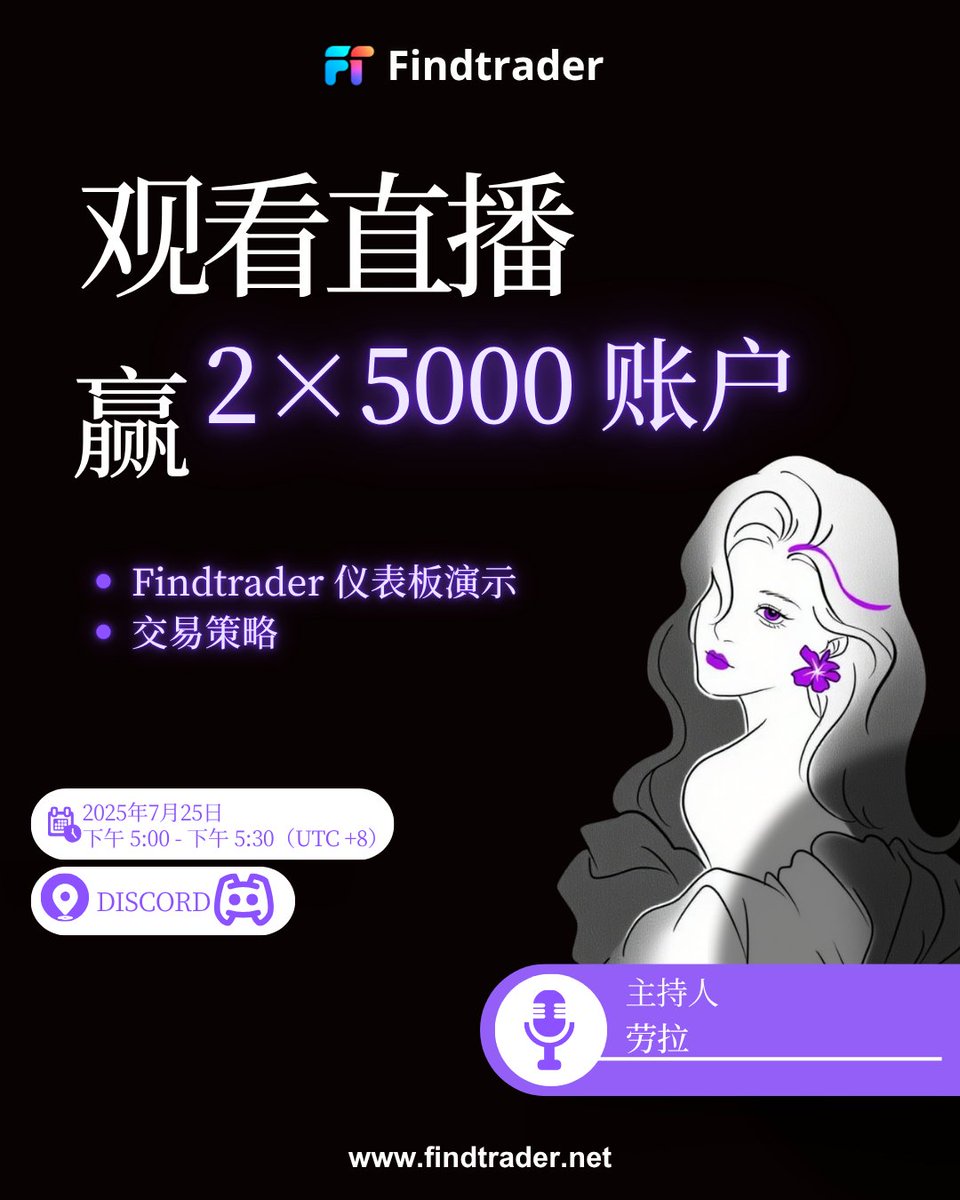 🔥本周直播
💎 10,000+ USDT 大奖等你来拿！
📅 7月25日 • 17:00-17:30 (UTC+8)
精彩内容？
1️⃣ Findtrader 后台操作指南
2️⃣ 交易策略
💎 赢大奖：
2×5,000 USDT 交易账户
🎯 如何赢取？简单易懂：
观看完整直播 + 参与聊天
💬 有疑问？请访问 discord.com/invite/CVj6csq… 联系我们！
