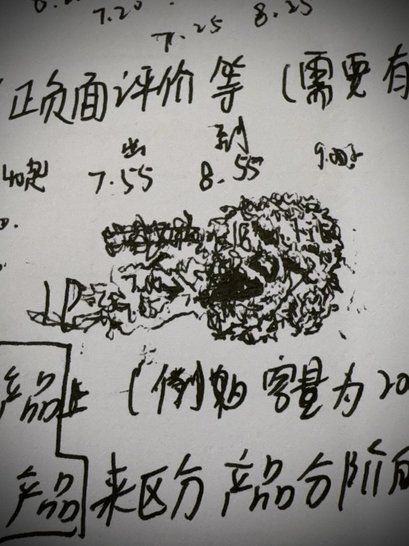 nosebleedbread's tweet photo. 我就这样上班 https://t.co/BKVj8D6fH0