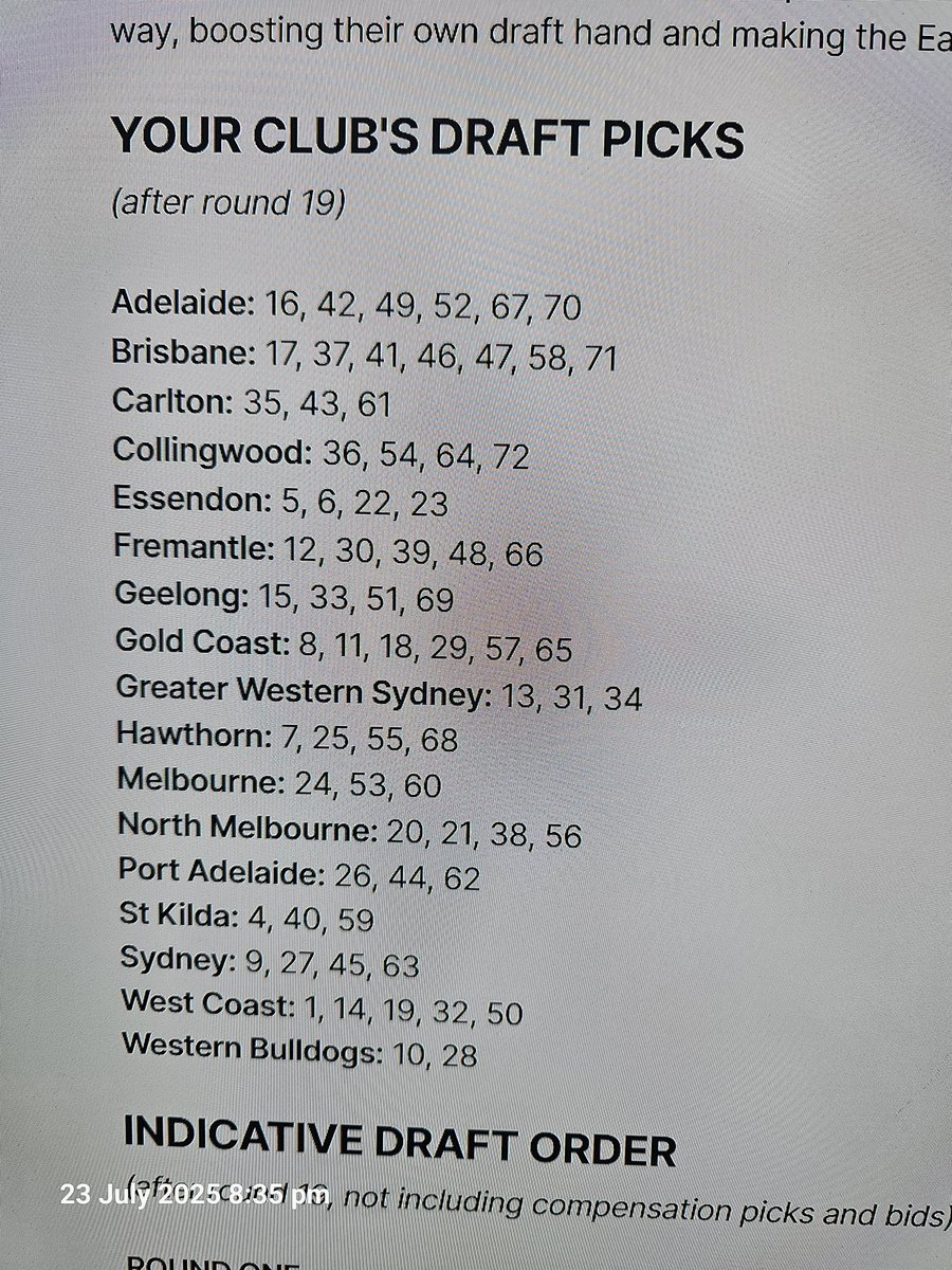Hey <a href="/AFL/">AFL</a>.. haven't <a href="/Richmond_FC/">Richmond FC 🐯</a> got any picks in this year's draft? 🤔