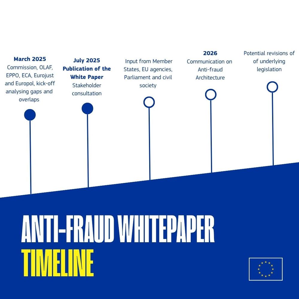 EUAntiFraud's tweet image. 📑 Read the @EU_Commission white paper on the future of the EU Anti-Fraud architecture 👀
The paper considers how EU Anti-Fraud actors can cooperate more effectively to protect the EU budget in the face of new challenges such as AI crimes
🤝🛡️🇪🇺💶
👉eur-lex.europa.eu/legal-content/…