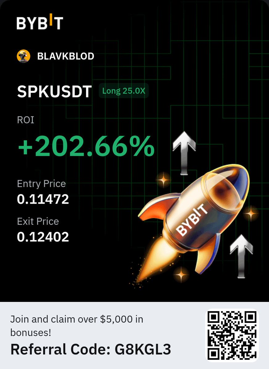 blavkbud's tweet image. GM GM trenchers..
Keep grinding..
Woke up and hit this in 10mins
#พายุวิภา