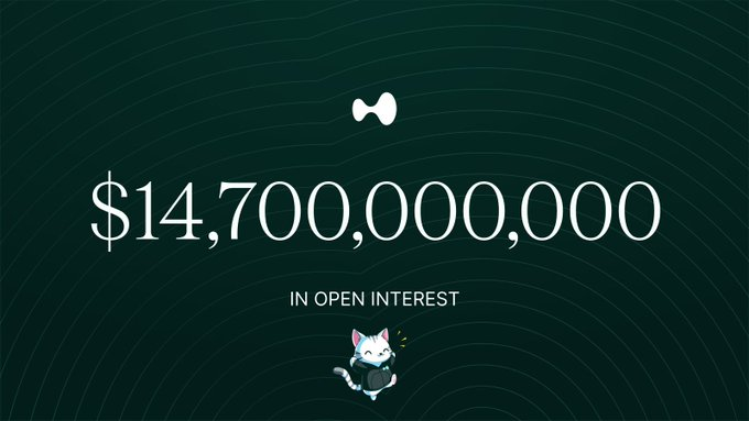 alpha_pls's tweet image. ATH in OI.
ATH in weekly revenue.

Hyperliquid.