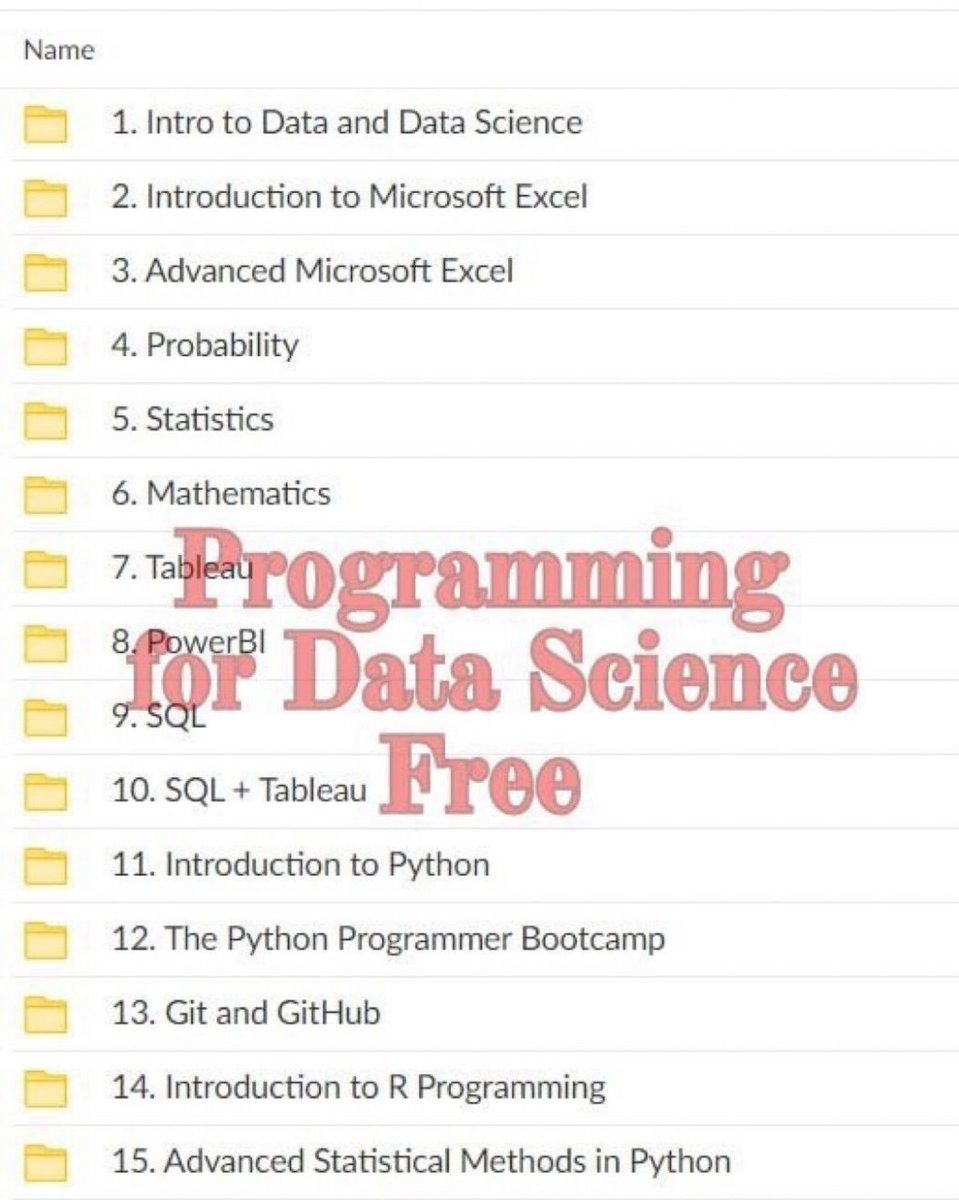 joyaa_ai's tweet image. Paid Course?
I'm giving you access to 15+ FREE Courses
1. Microsoft Excel
2. Advanced Excel
3. Probability
4. Statistics
5. Mathematics
6. Tableau
7. PowerBI
8. SQL
9. SQL + Tableau
10. Python
Like, Retweet & Comment "Free" follow me.