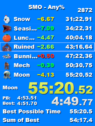 just gimme 54 already