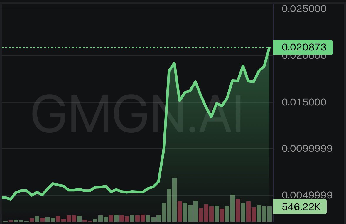 xnokj's tweet image. The ticker is $U.