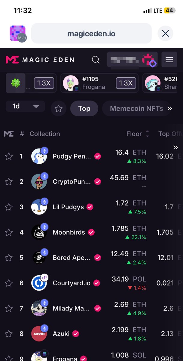 surpriseisdname's tweet image. Happy Birthday @pudgypenguins
Ranking number 1 on @MagicEden
Look at the price guys, pudgy is now for nepo babiesssss🥹