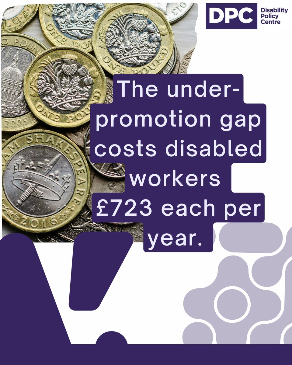 Our under-promotion gap analysis shows that disabled workers lose up to £723 each year due to fewer promotion opportunities.

Read our full analysis here:
thedisabilitypolicycentre.org/promotion-gap-…

Access to Work remains a significant challenge in supporting disabled people into and within work.