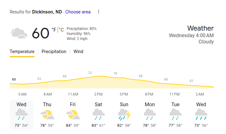 TonyClimate's tweet image. On July 23, 1901 and July 23, 1936 it was 108F at Dickinson, North Dakota, which was 35 degrees warmer than today's forecast.
ncei.noaa.gov/pub/data/ghcn/…