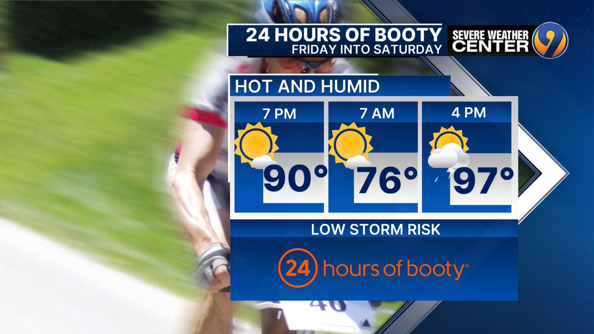 kmondayWSOC9's tweet image. 24 Hours of Booty returns this weekend in Myers Park and boy is it going to hot and humid. Little risk for any rain to get in the way, but that also means little hope for a cool down. Hydration is key for riders and spectators.