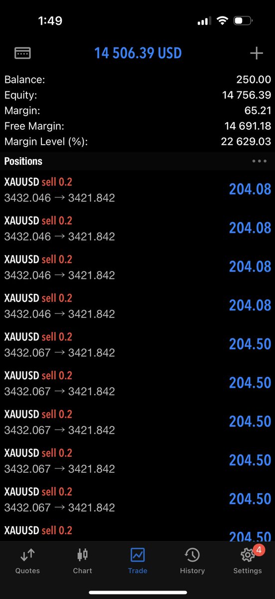 mukasareef8's tweet image. Aggressive copy trading…😮💨
copying my trades direct to your account😂🌝