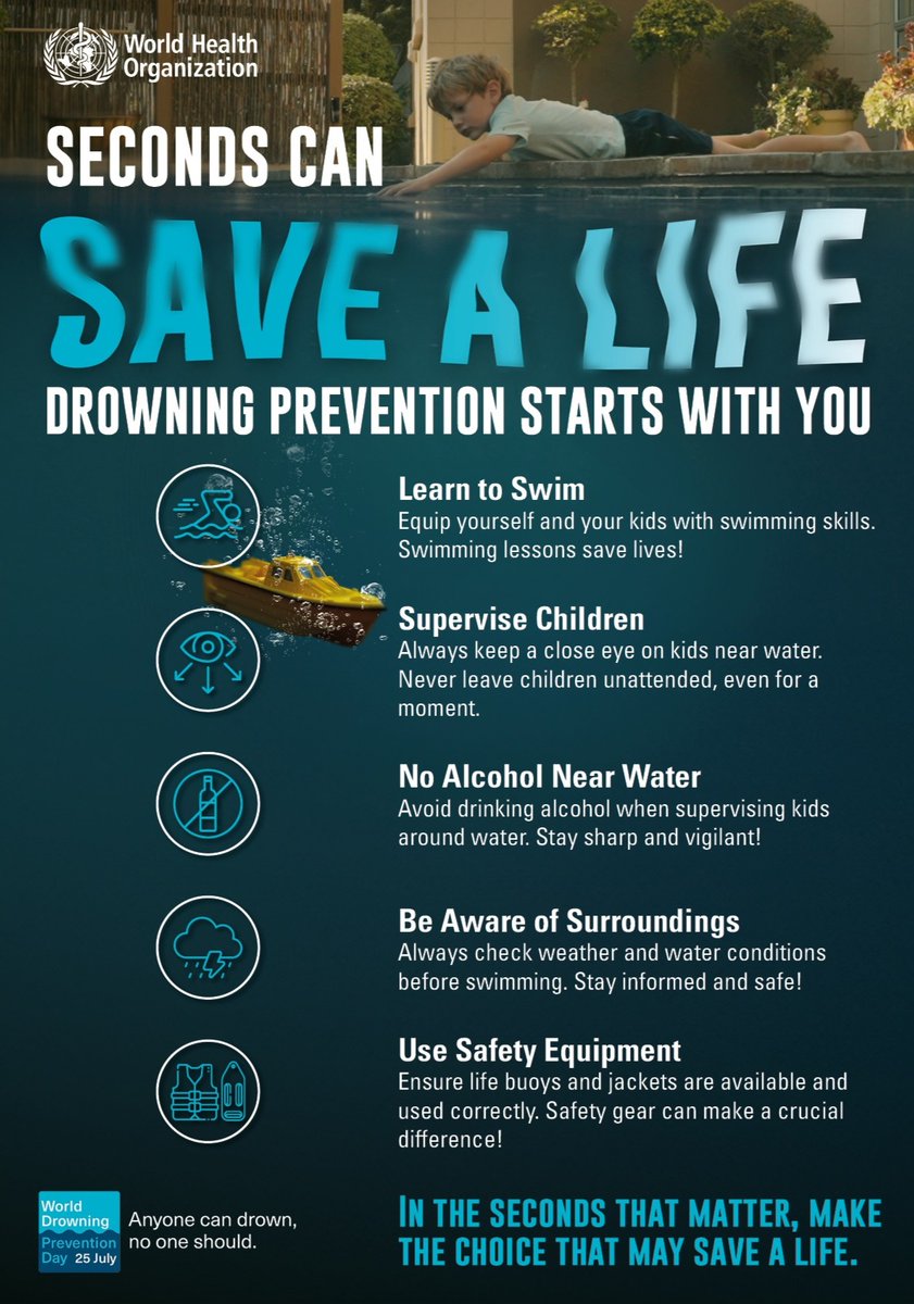 CSAP & LSAB (@csap_lsab) on Twitter photo Nearly every drowning is preventable. Solutions exist. The <a href="/WHO/">World Health Organization (WHO)</a> has set out six evidence-based solutions to prevent drowning. #DrowningPrevention #DrowningPreventionDay #RespectTheWater Nearly every drowning is preventable. Solutions exist. The <a href="/WHO/">World Health Organization (WHO)</a> has set out six evidence-based solutions to prevent drowning. #DrowningPrevention #DrowningPreventionDay #RespectTheWater