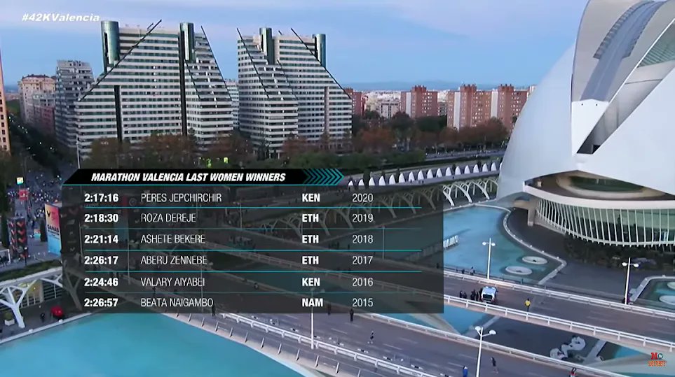 wtvision_'s tweet image. #wTVision has its own powerful #RenderEngine: R³ Space Engine &amp;amp; Designer.
From elections and entertainment to sports tournaments, it delivers real-time graphics that elevate live productions.
See where it&apos;s made an impact ⤵️

#BroadcastGraphics #LiveProduction #SportsBroadcasting