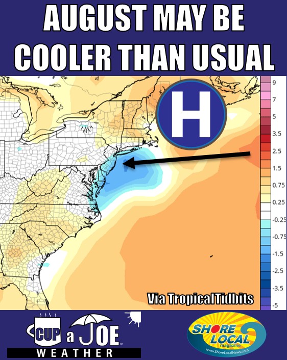 JoeMartWx's tweet image. Long range computer models like the idea of high pressure near New England next month, blowing cooler ocean breezes to NJ.
📰My Shore Local column: cupajoe.live/50-through-sum…