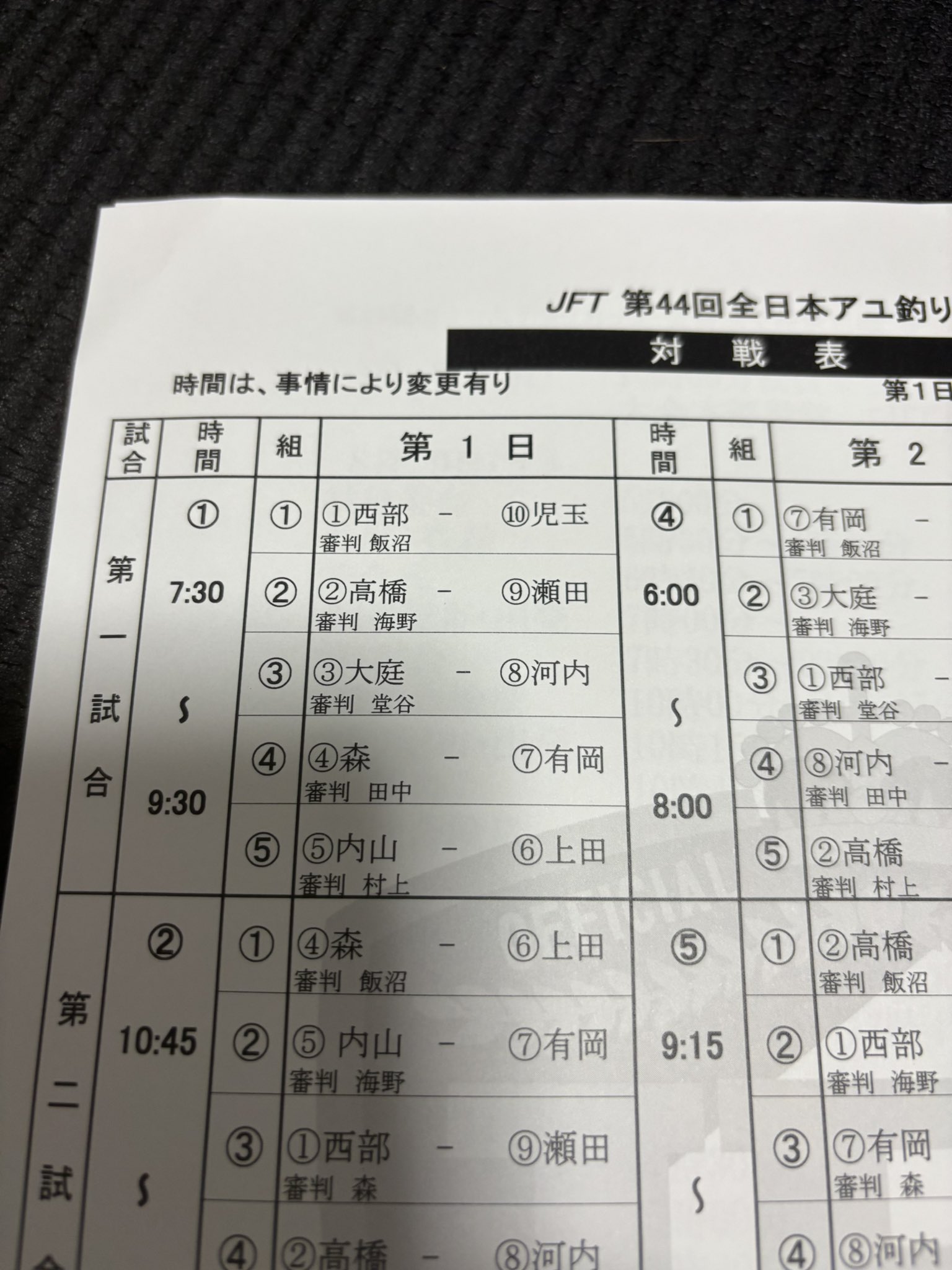 最終値下げ】SHIMOTUKE鮎ベスト 髙橋祐次プロ 下野公式