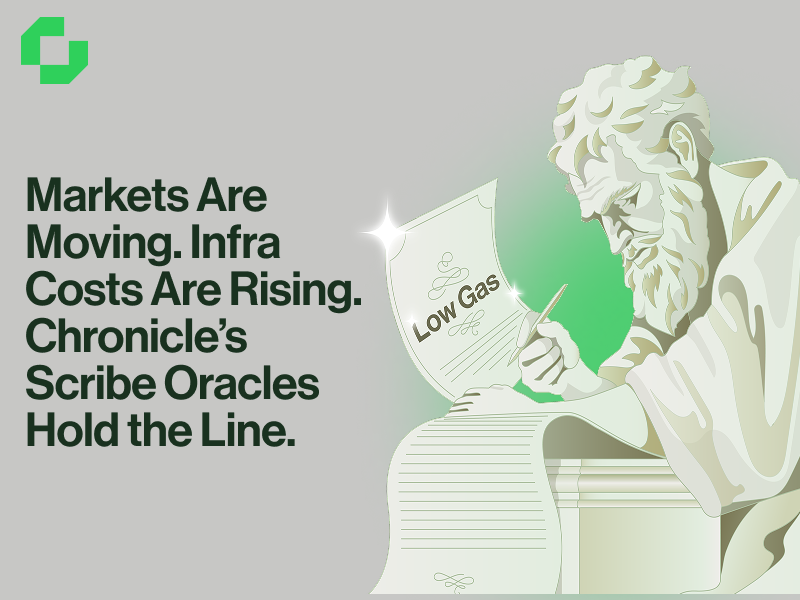 ETH is rising, and so is gas.
Some parts of onchain infrastructure still scale with gas. Especially oracles.
Here’s how Chronicle is solving this → 🧵