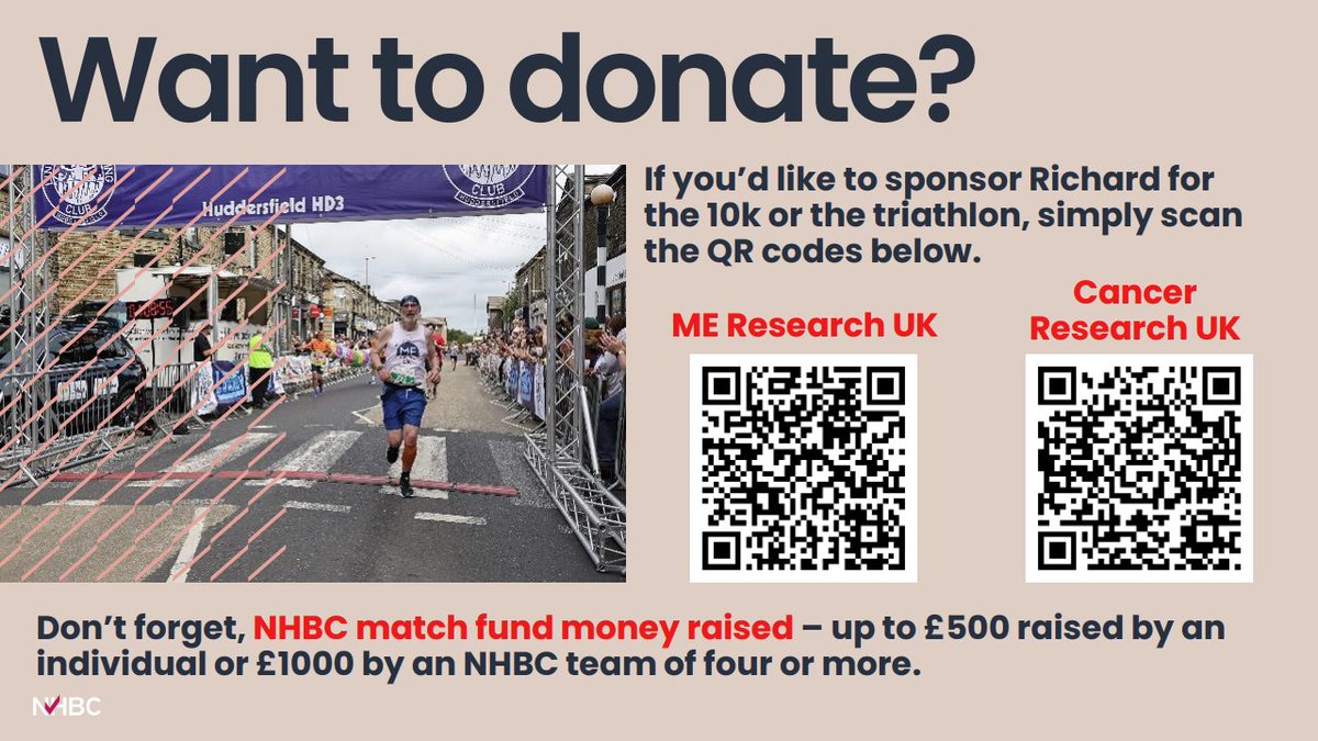 MEResearchUK's tweet image. Richard Heywood is doing two fundraising events this summer - a 1k race in Blackpool on August 16 and a Sprint Triathlon in York the day after!
@NHBC match fund money raised - up to £500 raised by an individual.
tinyurl.com/richard-heywood