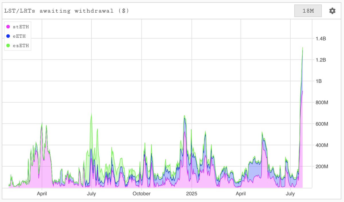 George Bennett tweet media