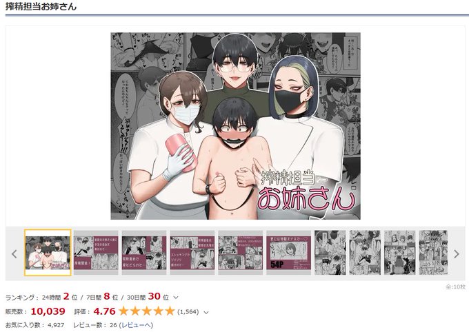 DLsiteで一作目が10000DL超えてました!!
本当にありがとうございます!うれし～🙇‍♂️💪😍👍🙇‍♂️ 