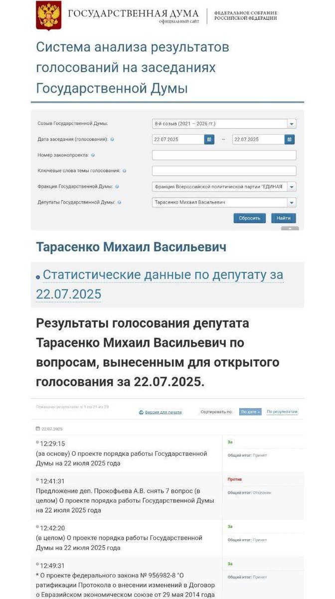 silupescu's tweet image. Il deputato della Duma, Tarasenko, morto il 22 luglio dopo una lunga malattia ha nel corso della stessa giornata votato per ben 11 volte in parlamento.
Non malignate, è tutto all'insegna della trasparenza: sono i celebri voti all'unanimortaccità de Nonno.