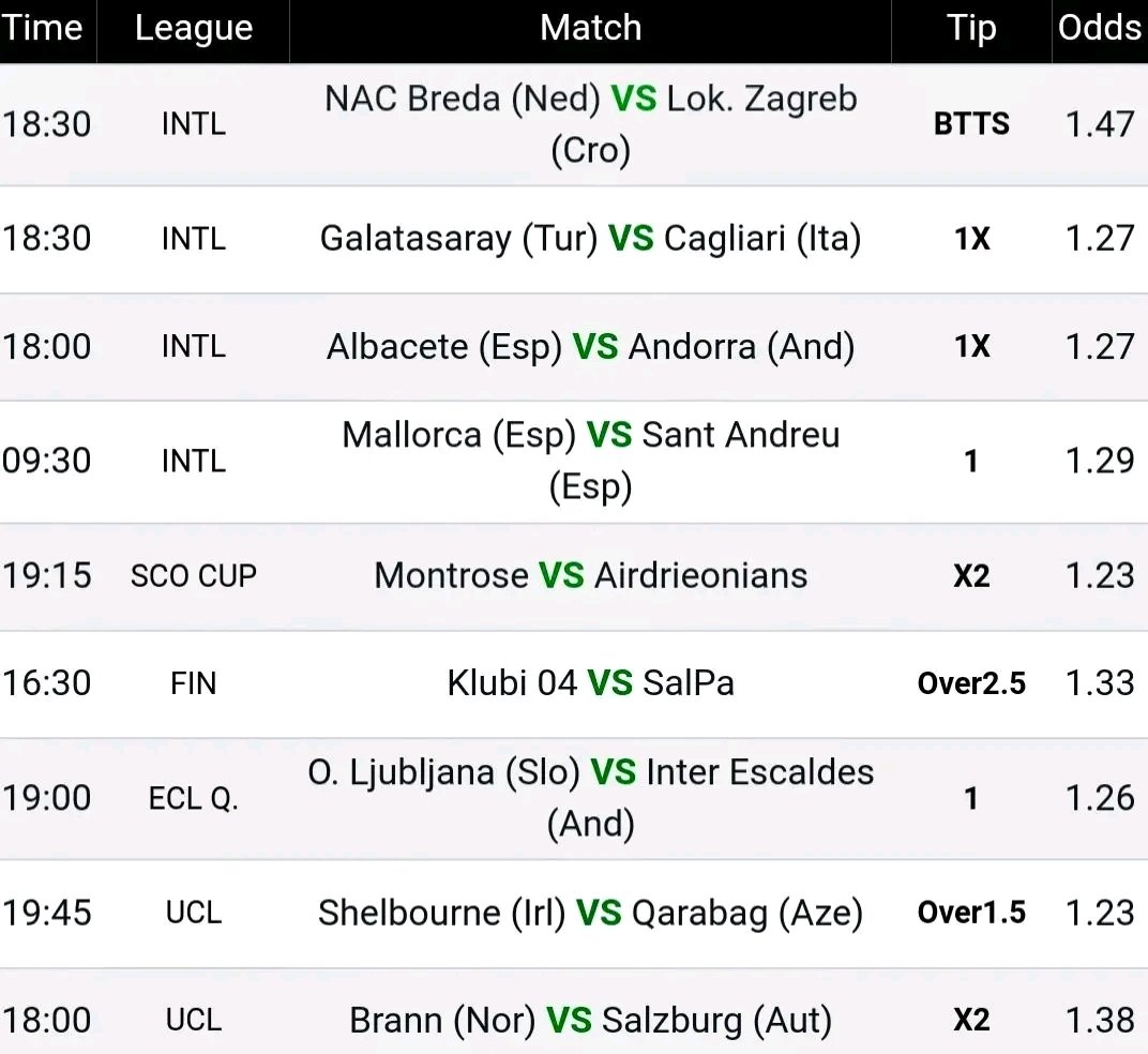 #CAPTAINSBET 
🔹𝗣𝗶𝗰𝗸 𝗮𝗻𝗱 𝗣𝗹𝗮𝘆 𝗦𝗺𝗮𝗿𝘁 🍀💰

🔗 Register here:👉🏻cutt.ly/d9PKlN3
Promocode: BETINVESTOR001