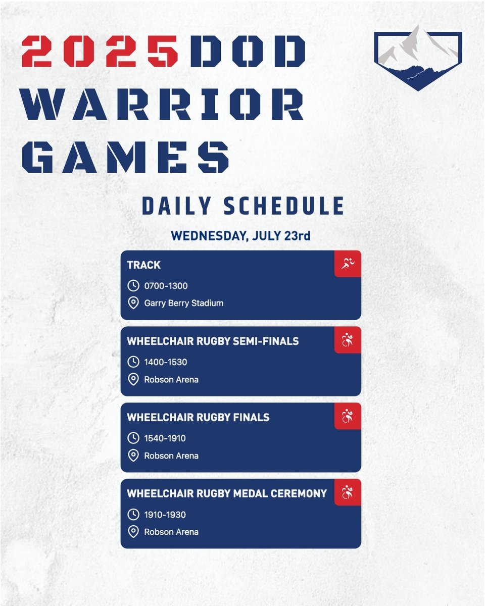 dodwarriorgames's tweet image. Day 6 of Warrior Games will feature track and wheelchair rugby semi-finals and finals! Watch LIVE at dodwarriorgames.com (free) or on ESPN+ (with a subscription).
ESPN+ Broadcast: Track Competition airing 0900 - 1500 ET and Wheelchair Rugby Day 2 airing 1600 - 2100 ET.