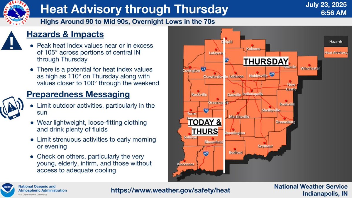 A Heat Advisory has been issued for portions of western Indiana with heat index values near or above 105 expected on Wednesday. These values will expand across all of central Indiana Thursday. Heat indices will remain near or above 100 at times into early next week. #INwx