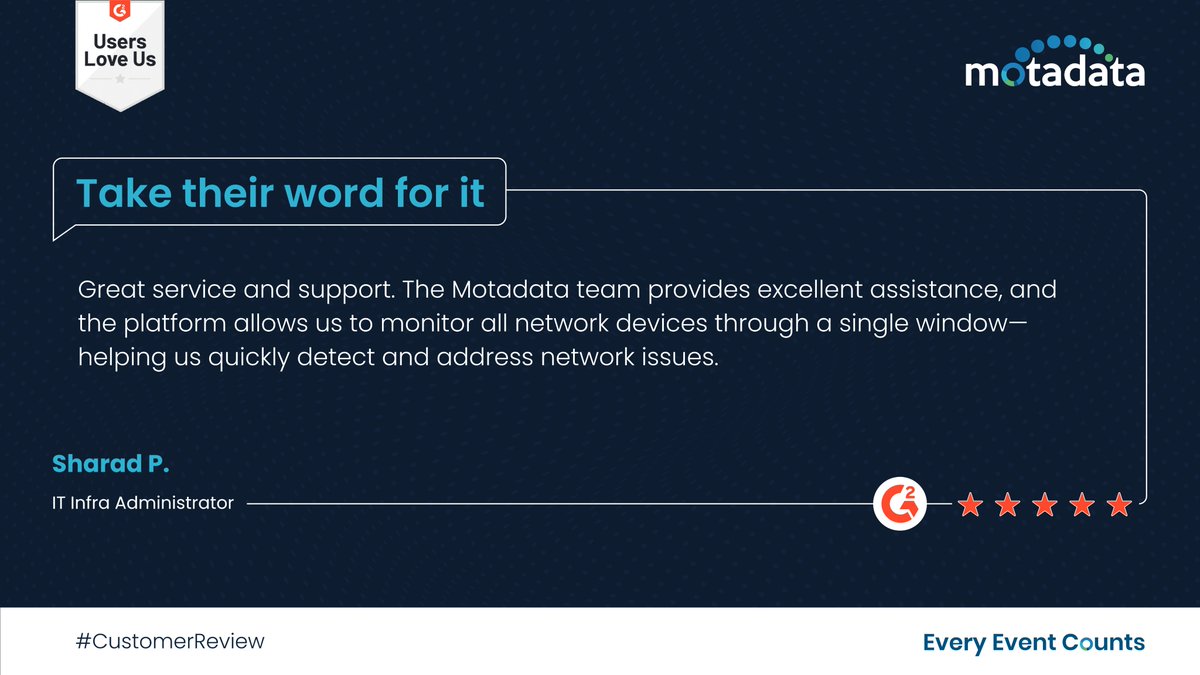 MotadataSystems's tweet image. Seamless support and unified visibility, just what modern IT needs. With a single-window view of all network devices, teams can detect and resolve issues more quickly, ensuring smooth and efficient operations. Smart monitoring makes all the difference.

#techtestimonial #network