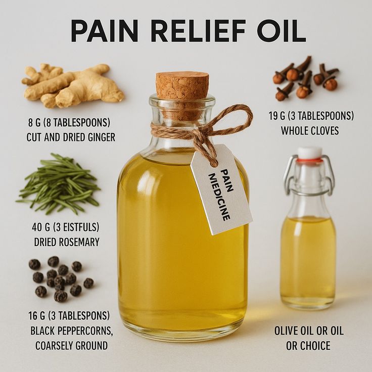 ononoherbals's tweet image. 🚨 PAIN RELIEF OIL
8 G (8 TABLESPOONS)
CUT AND DRIED GINGER
40 G (3 EISTFULE)
DRIED ROSEMARY
16 G (3 TABLESPOONS)
BLACK PEPPERCORNS,
COARSELY GROUND
19 G (3 TABLESPOONS)
WHOLE CLOVES
OLIVE OIL OR OIL
OR CHOICE