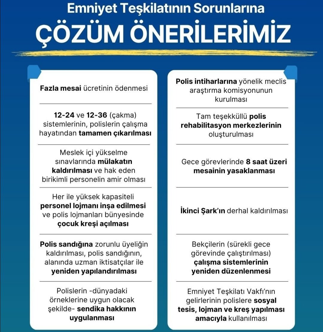 #PolisHaberBekliyor şu fotoğrafta görülen maddelerin gerçekleştirilmesi zor değil ya. İsteseniz aynı gün çıkarabileceğiniz bir kanunla yasallaştırır ve 350 Bin mevcutlu EGM teşkilatının yıllardır beklediği müjdeyi vermiş olursunuz. Çözüm var ama çözen yok. İnşallah artık çözülür.