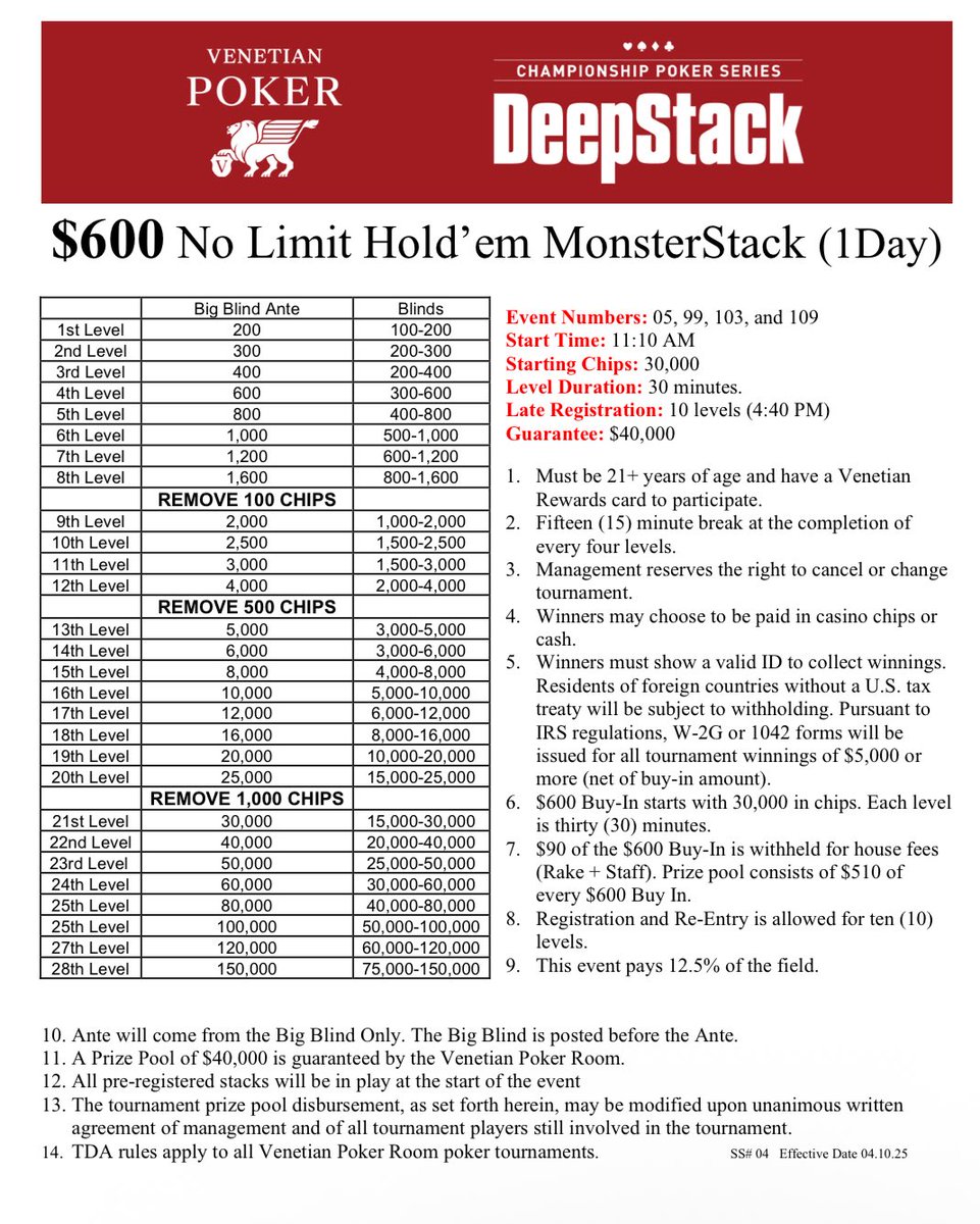 KevmathVegas's tweet image. Today at 11:10am, @VenetianPoker runs a $600 NL Hold’em MonsterStack w/ $40,000 GTD
30,000 chips
30-minute levels
Late registration/reentry for 10 Levels (~4:40pm)